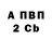Бутират оксана Andrea Shtorm